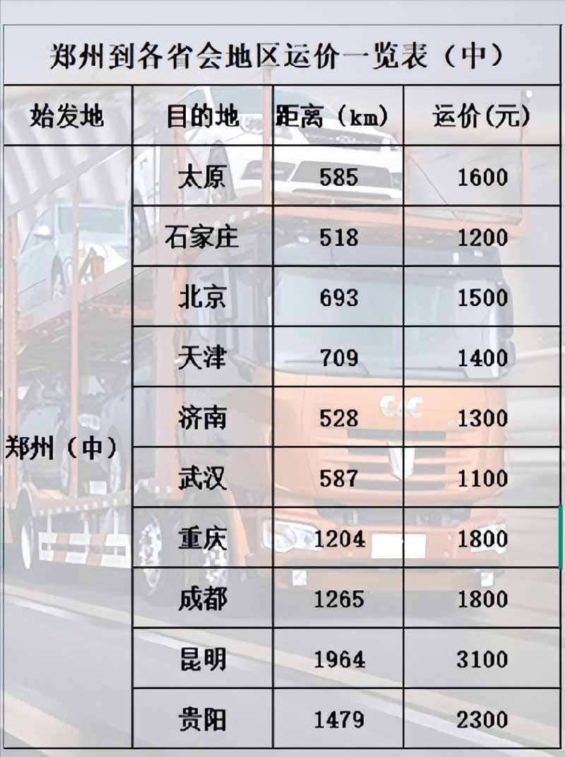 1656752386360276.jpg 汽車(chē)托運(yùn).jpg